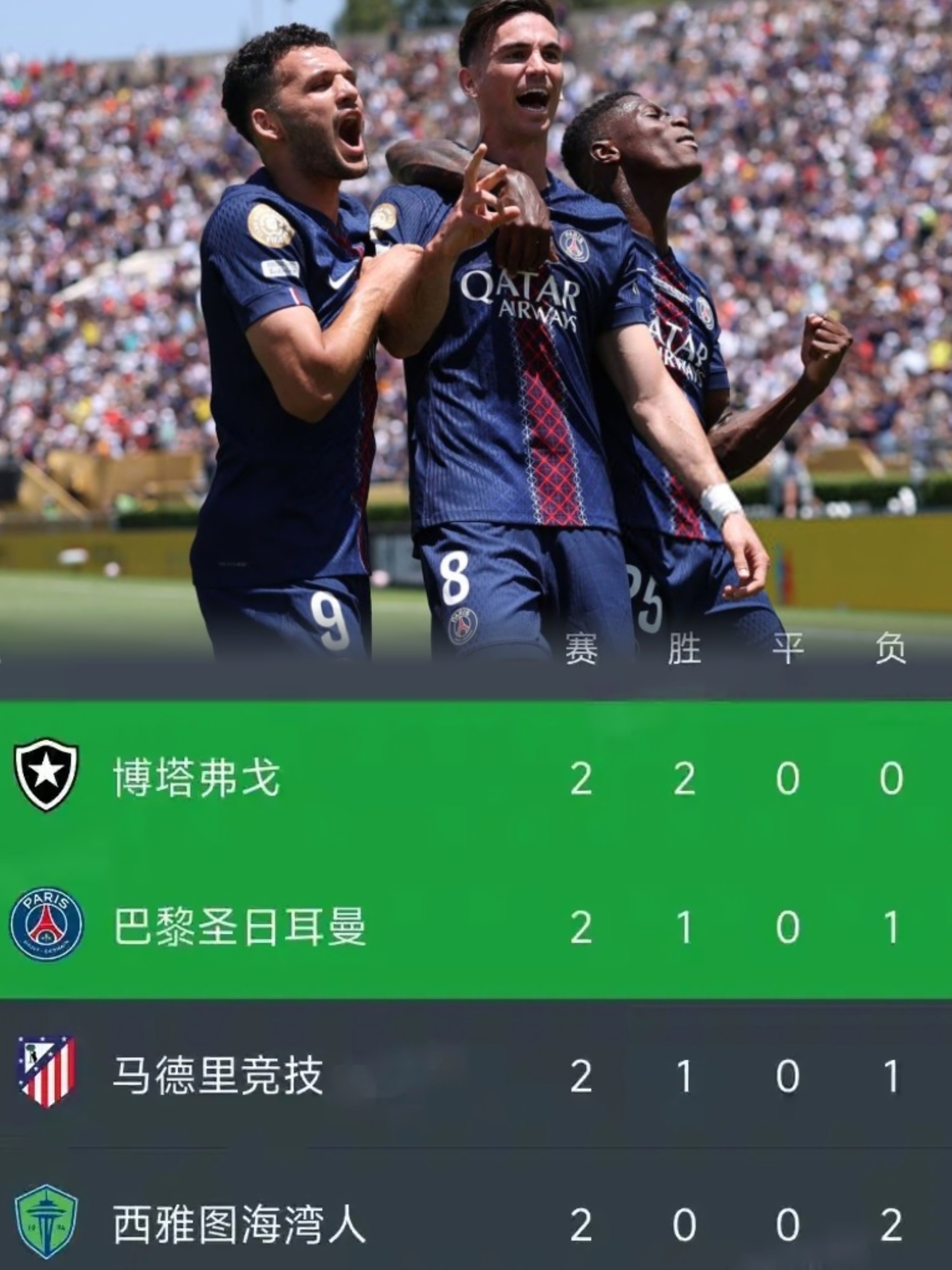 关于CBA常规赛转会期走向成谜；巴黎圣日耳曼迎来里程碑；管理层满意；轮换策略成焦点的信息